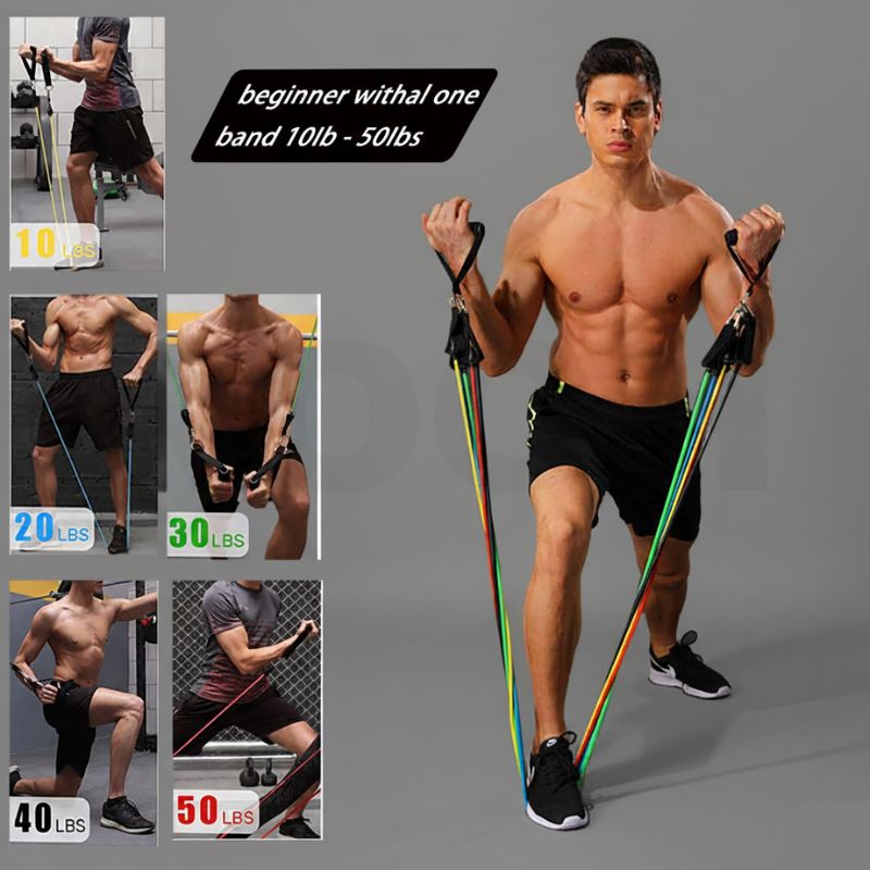 Resistance Bands & Tubes | Full Body Workout, Strength Training, Rehab & Home Fitness Exercise Bands – Light to Heavy Portable Gym Set