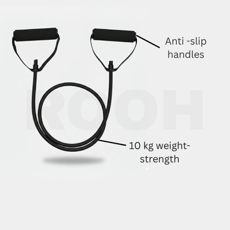Power Resistance Band for Home Workout – Durable Exercise Band for Strength Training, Full Body Fitness & Portable Gym Use