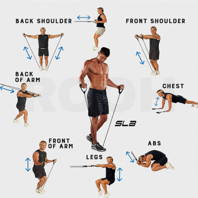 Power Resistance Band for Home Workout – Durable Exercise Band for Strength Training, Full Body Fitness & Portable Gym Use