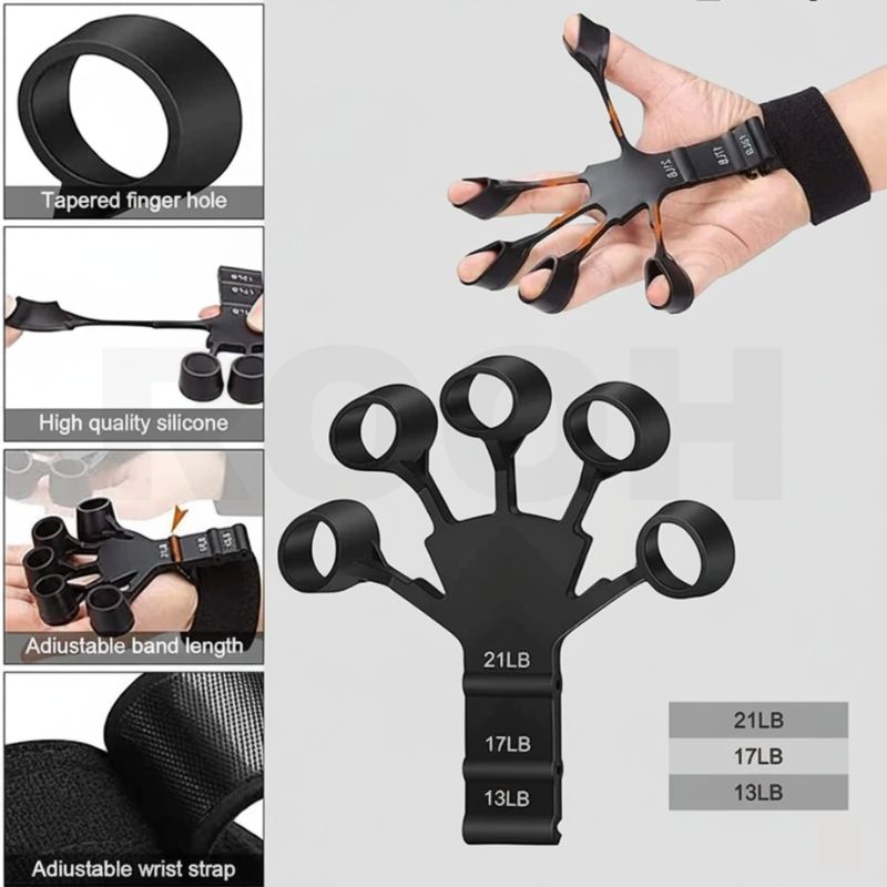 Finger Trainers & Exercisers | Finger Strengtheners, Grippers, Rehab & Workout Tools for Athletes, Musicians & Therapy
