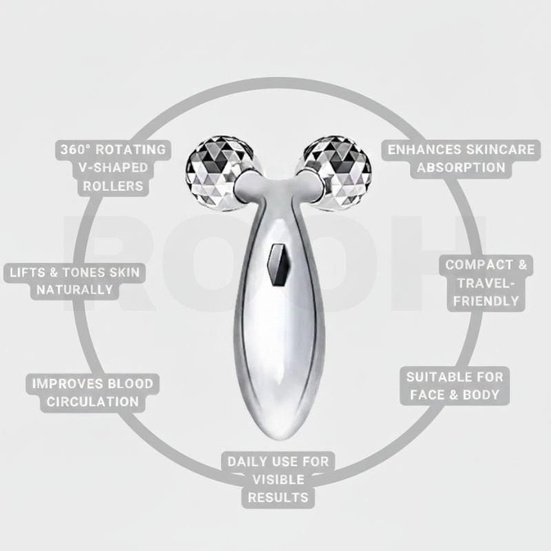 3D Face Massagers & Rollers | V-Shape, Microcurrent, Sonic Face Lifting Massage Tools for Beauty & Skin Care