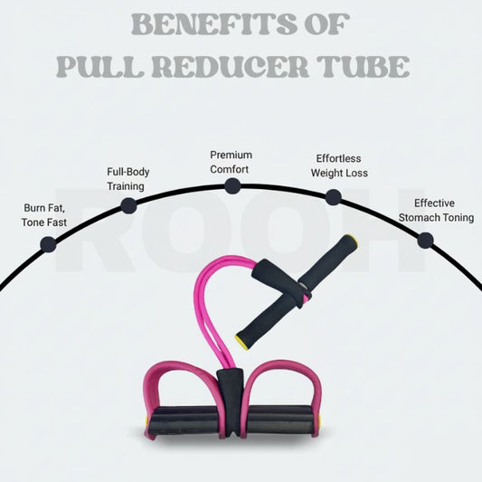 Portable Pull Reducer | Tummy Trimmer & Resistance Band for Belly Fat, Abs, Legs & Full Body Workout